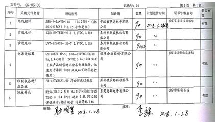 科普|带你了解3C认证怎么做?